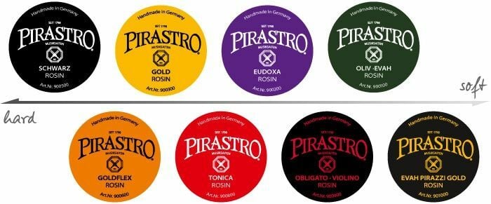 Pirastro Gold Reçine